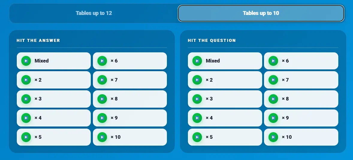 times table up to 10