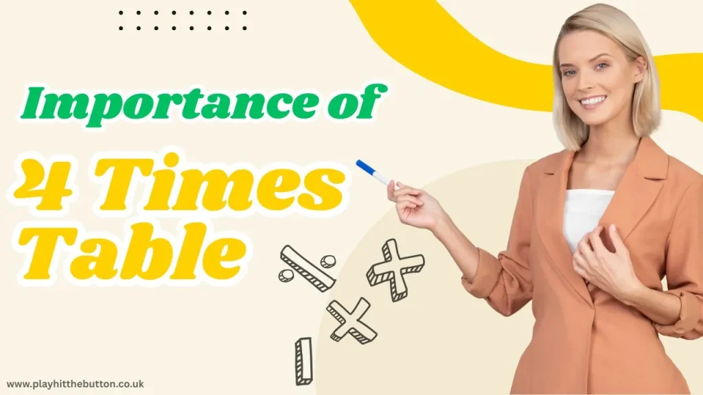 How to learn 4 Times Table with Practise Game 4 Importance of 4 times table