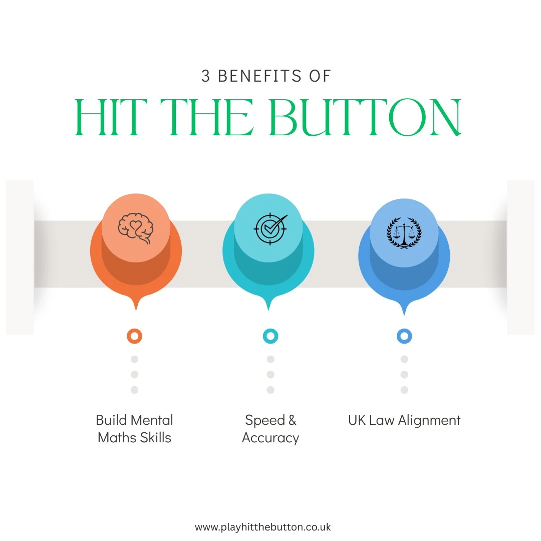 3 benefits of hit the button game
