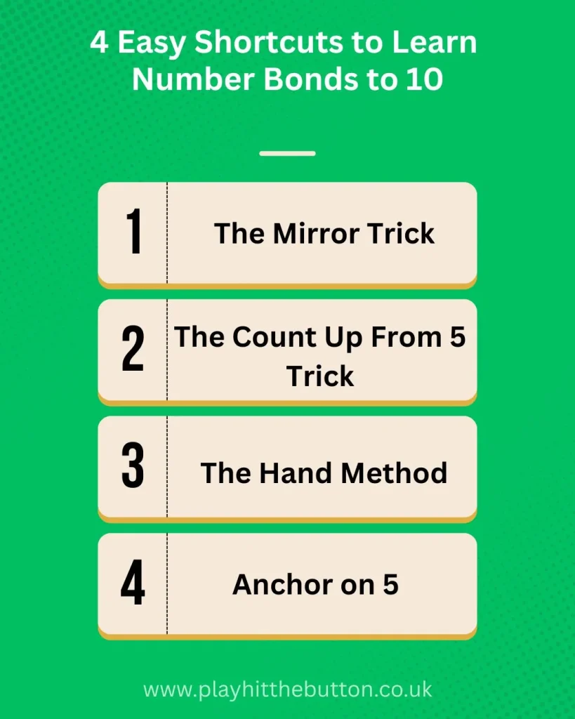 4 Easy Shortcuts to Learn Number Bonds to 10