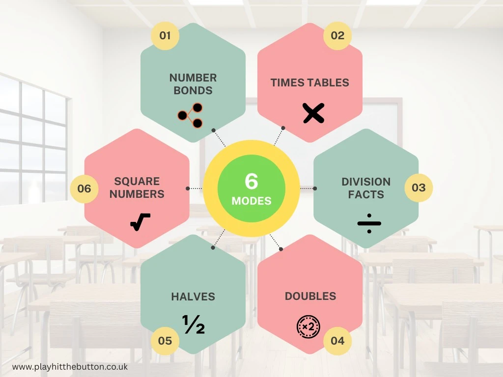 6 Interesting Modes in the Game