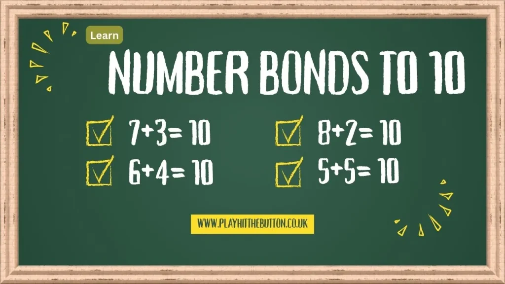 number bonds to 10 feature image