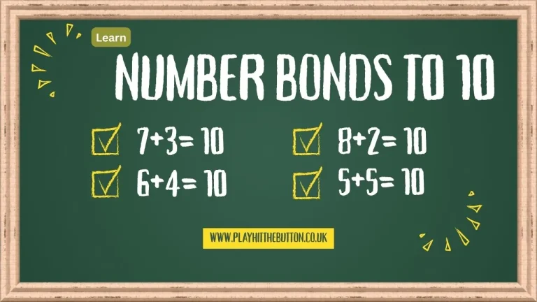 Number bonds to 10 feature image